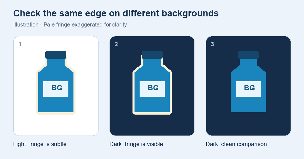 Illustrative blue bottle edges on light and dark panels, with one exaggerated pale fringe and a clean comparison.
